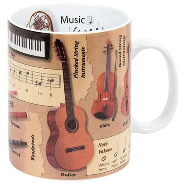Könitz Cup Mugs of Knowledge Music