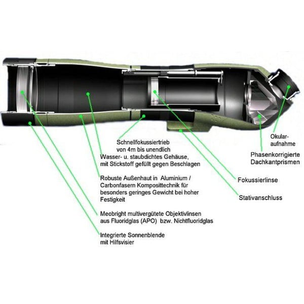 Meopta Spotting scope Meostar S1 75, 75mm, angled eyepiece