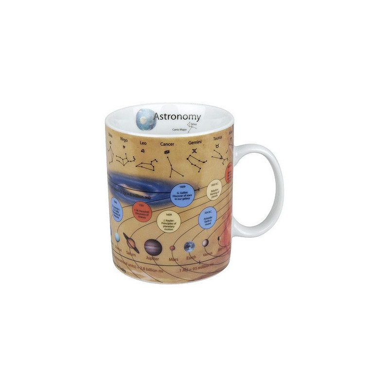 Könitz Cup Mugs of Knowledge Astronomy