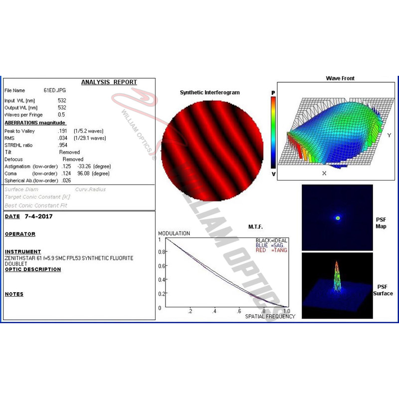 William Optics Apochromatic refractor AP 61/360 ZenithStar 61 Red OTA