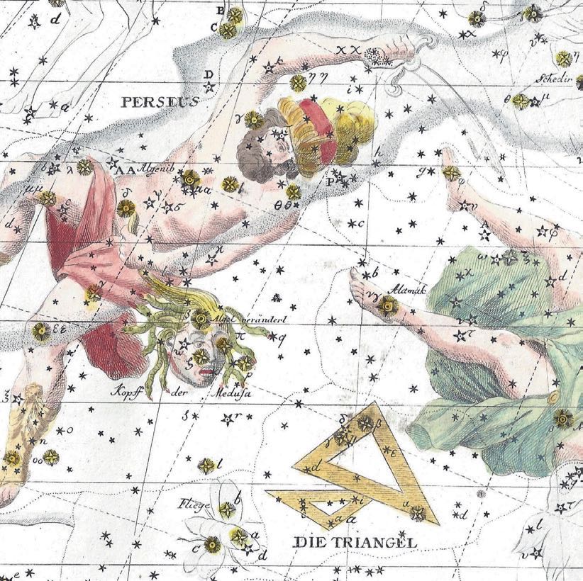 Algol in plate III of Bode's star atlas (Vorstellung
der Gestirne), 2nd edition 1805. K-P. Julius
