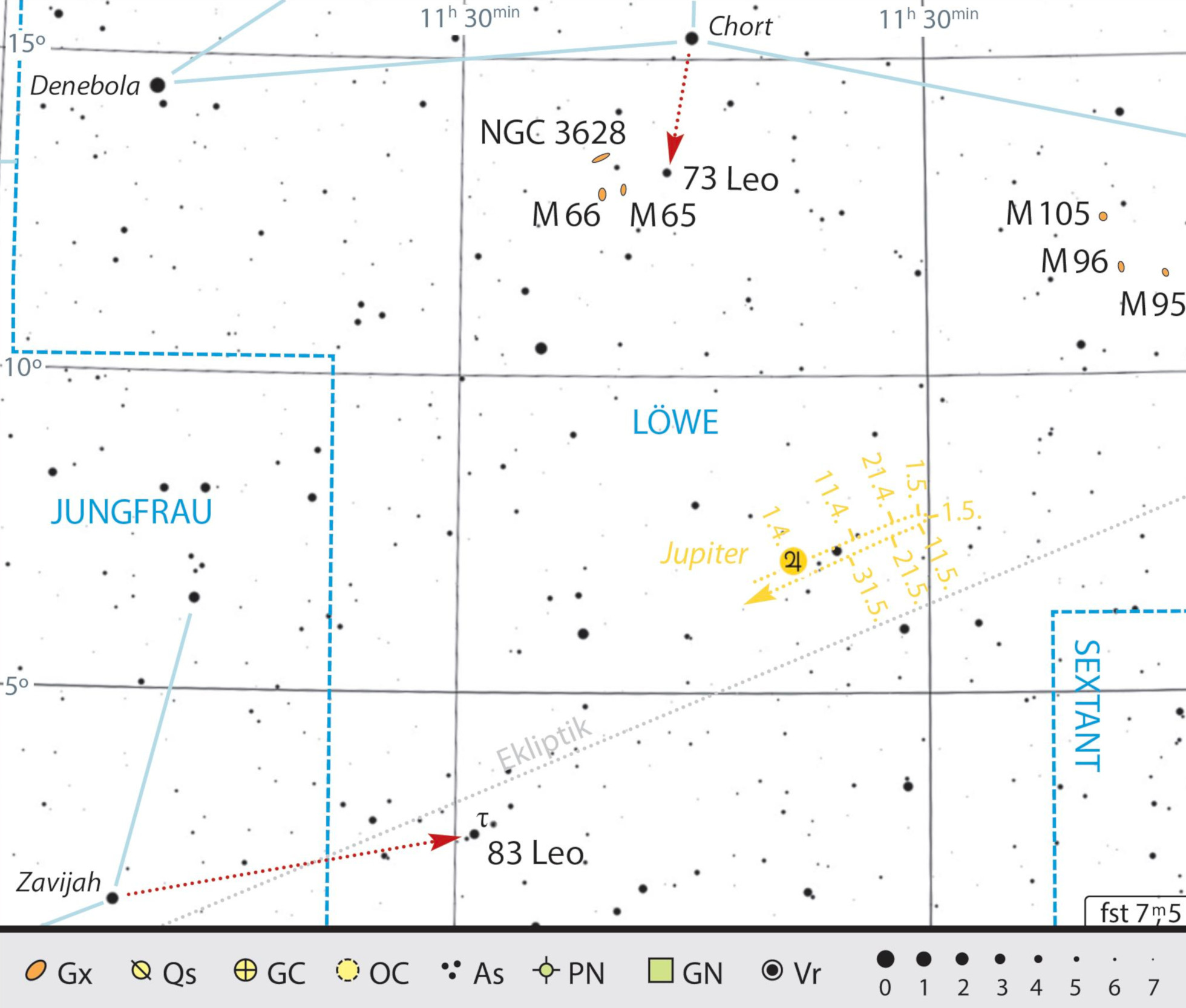 Objects at varying distances are to be found in the eastern section of Leo. J. Scholten