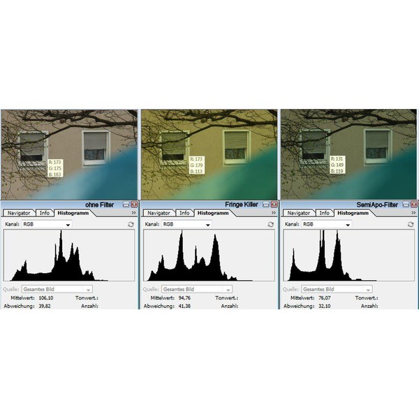 Baader Filters 1.2“ semi APO filter (plane-optical polished)