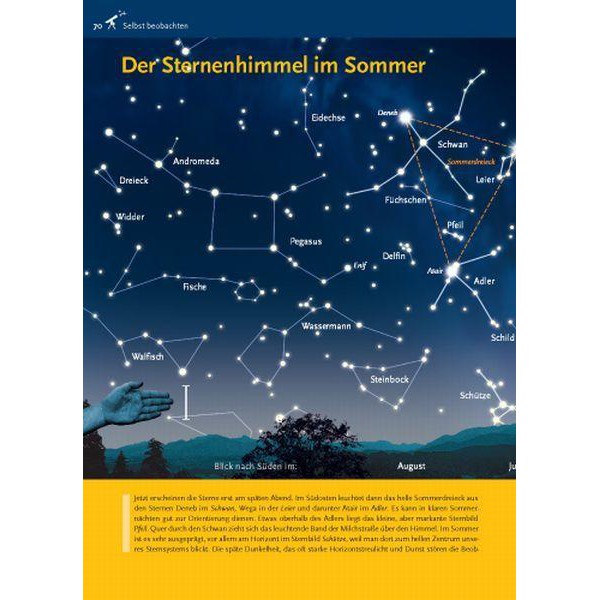 Kosmos Verlag Book Astronomie ganz einfach