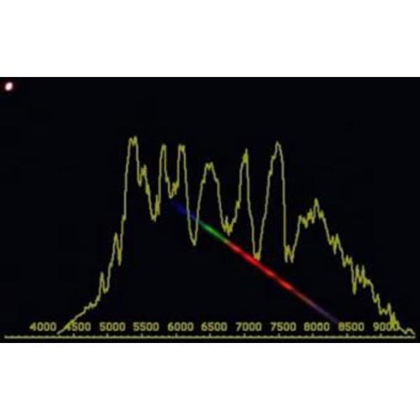 Paton Hawksley Spectroscope Star Analyser 100