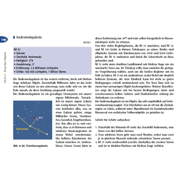 Oculum Verlag Telescope driving licence in 4 steps