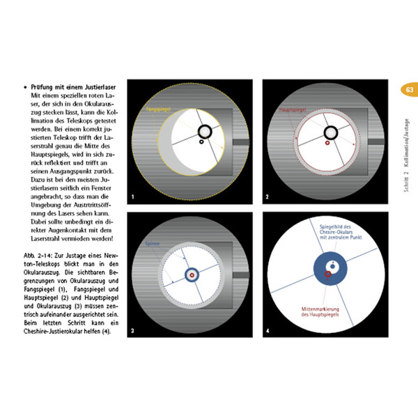 Oculum Verlag Telescope driving licence in 4 steps