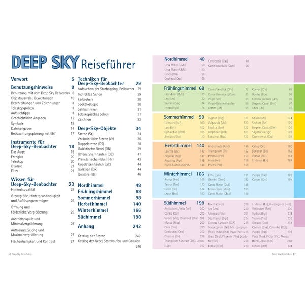 Oculum Verlag Deep Sky travel guide