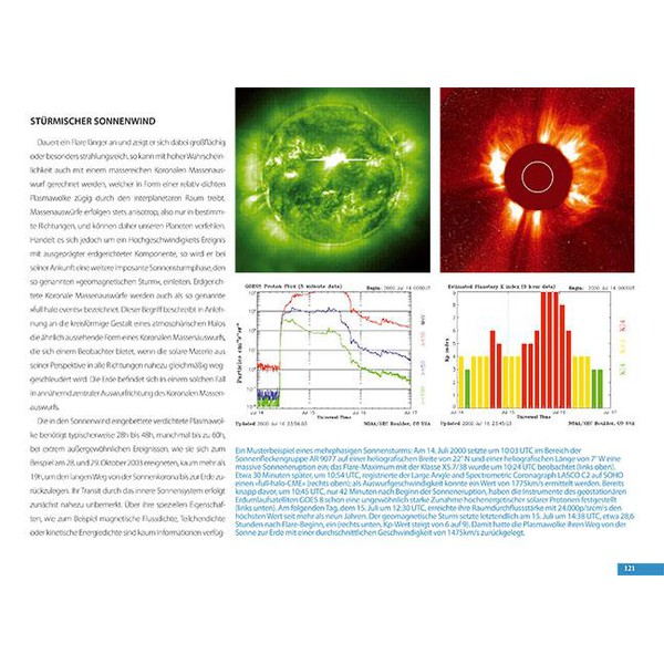 Oculum Verlag Auroras (in German)