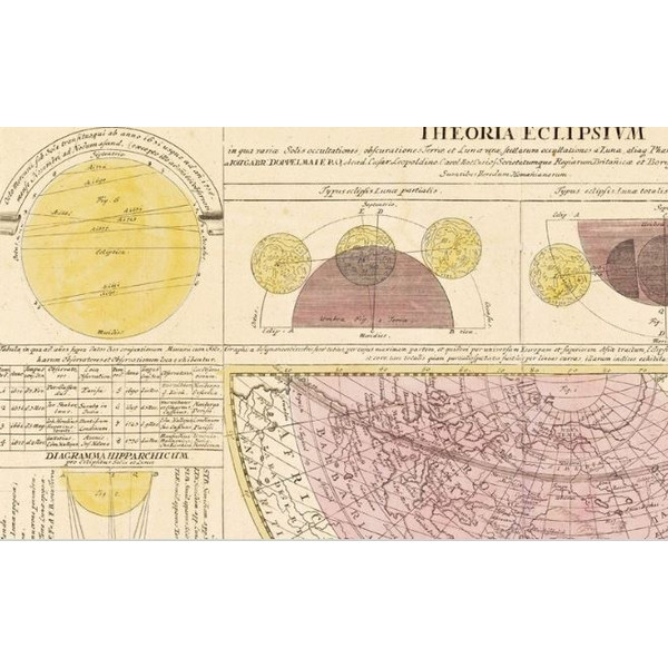 Albireo Reproduction 1742 Coelestis star atlas