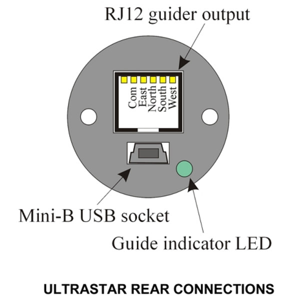 Starlight Xpress Camera Ultrastar Mono