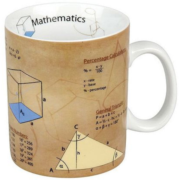 Könitz Cup Mugs of Knowledge Mathematics