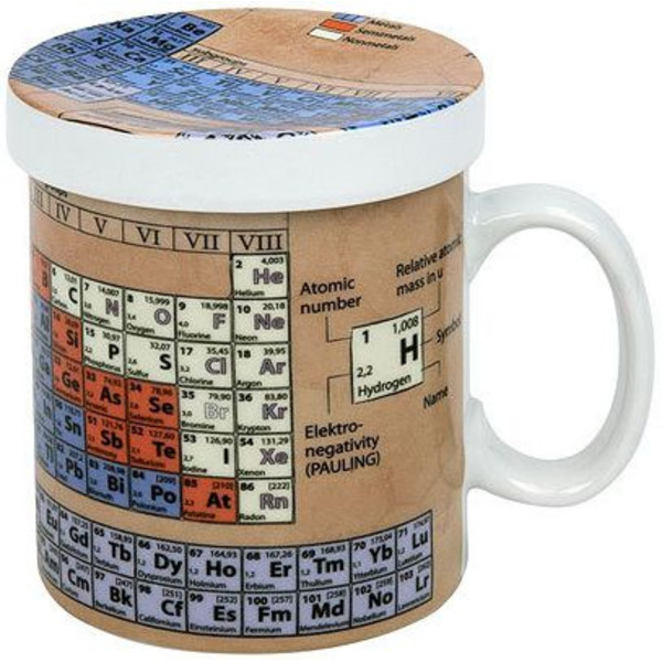Könitz Cup Mugs of Knowledge for Tea Drinkers Chemistry