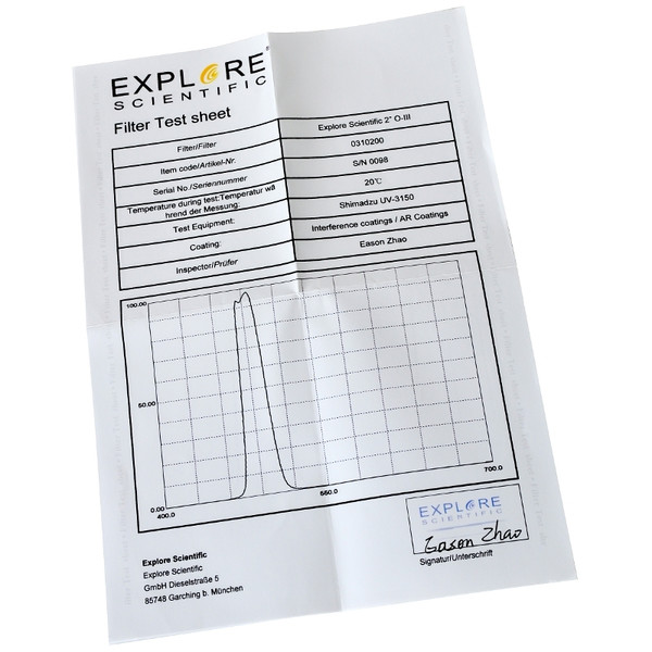 Explore Scientific Filters 2" OIII filter