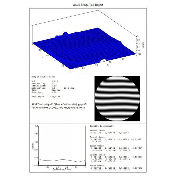 APM Star diagonal 99 Percent Reflectivity 2"