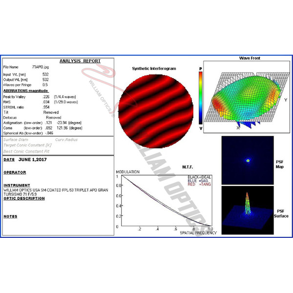 William Optics Apochromatic refractor AP 71/420 Gran Turismo GT 71