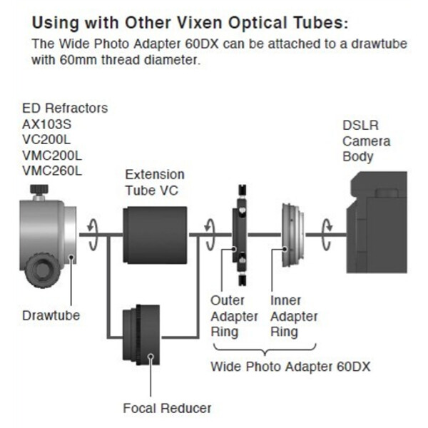 Vixen Camera adaptor Adapter 60DX für Nikon