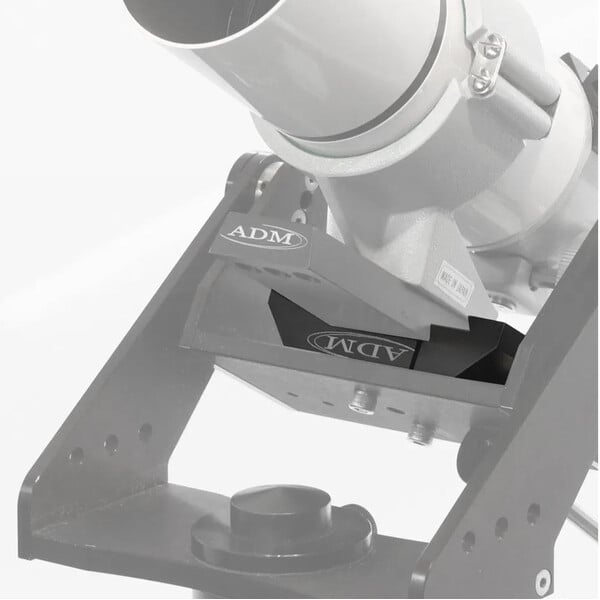 ADM Prism rail adaptors for Televue Mounts
