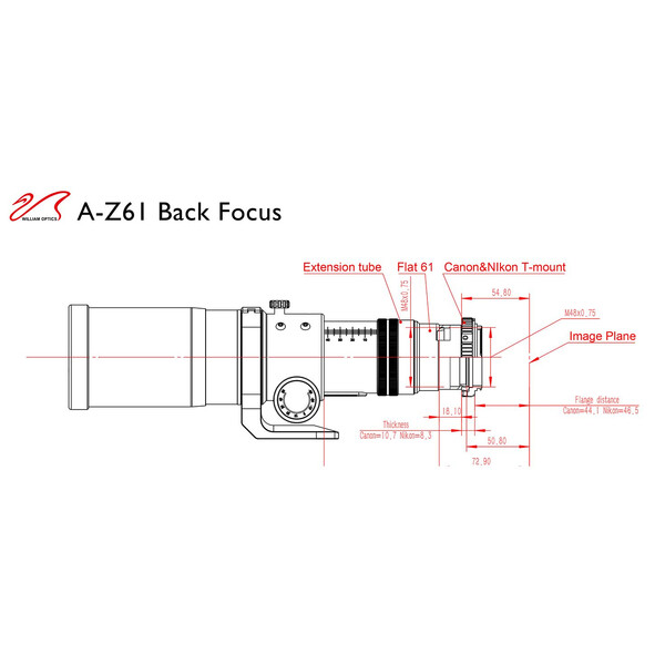 William Optics Apochromatic refractor AP 61/360 ZenithStar ZS61 II OTA Guidescope-Set