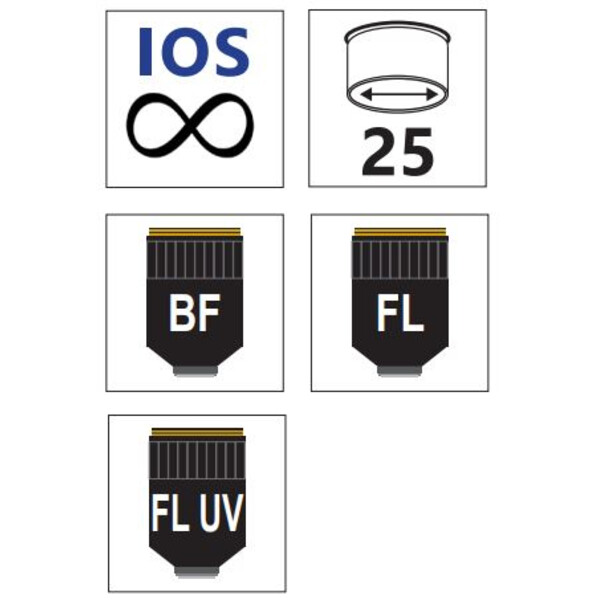 Optika Objective M-800, IOS, LWD, U-PLAN F, 4x/0.13