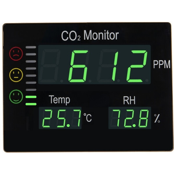 Seben HT-2008 CO2 Monitor