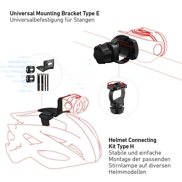 LED LENSER Headlamp H7R Signature