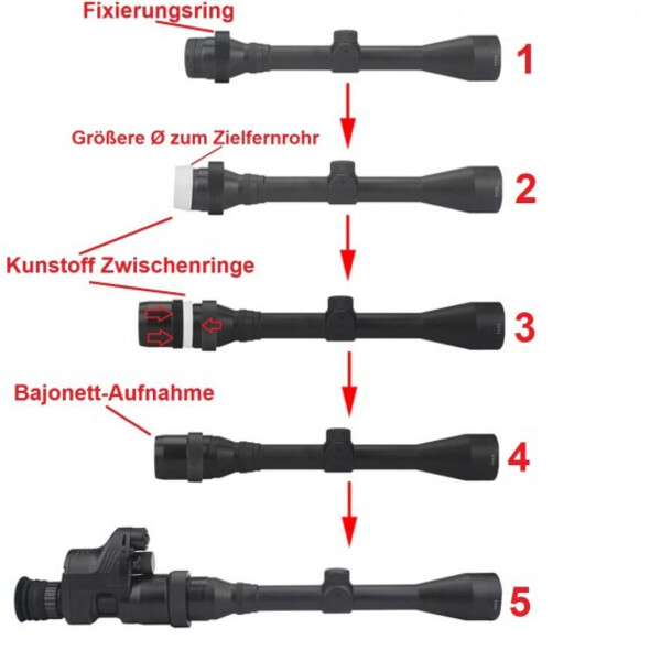 Sytong Eyepiece adaptor Universall-Schnell-Adapter