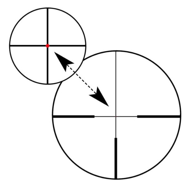 ZEISS Riflescope Victory V8 1.1-8 x 30 Abs. 60