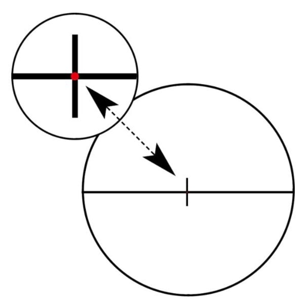 ZEISS Riflescope Victory V8 1.1-8 x 30 M Abs. 54