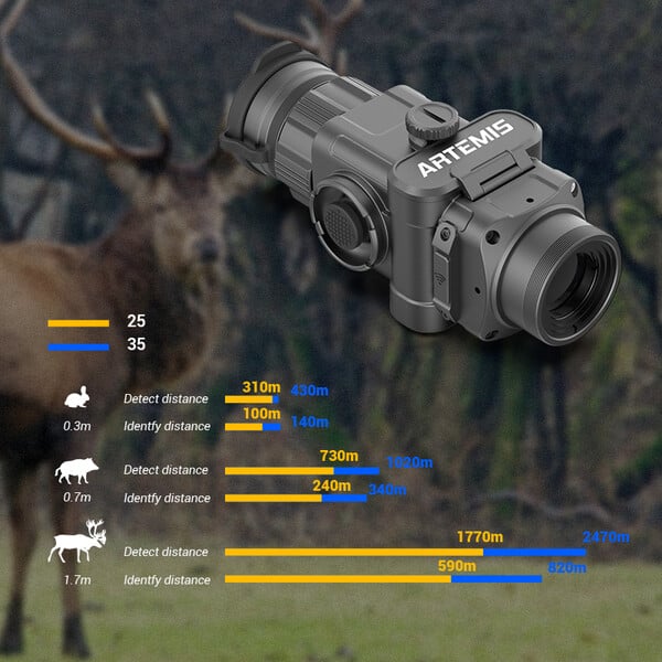 CONOTECH Thermal imaging camera Wärmebild-Vorsatzgerät Artemis 25 Bundle inkl. Akkus und Ladegerät