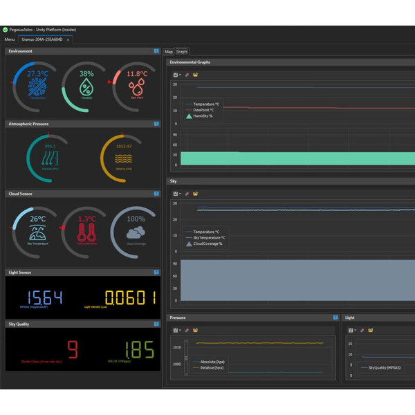 PegasusAstro Uranus Meteo Sensor