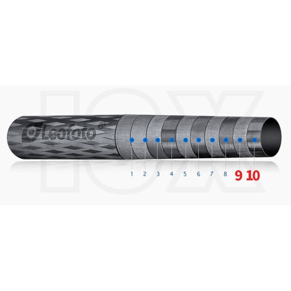 Leofoto Carbon tripod LVM-324C Manba with levelling device + BV-15 video tilt head