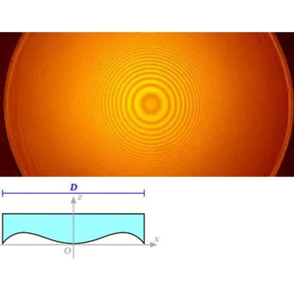 Toscanoptics 8" SC corrector plate