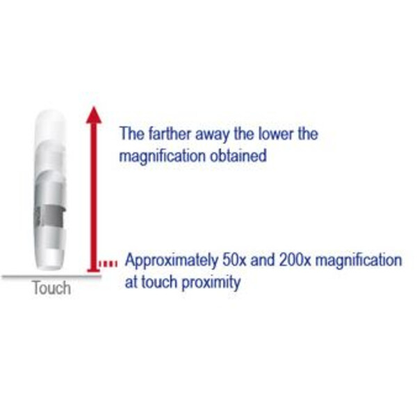 Dino-Lite Microscope AM4013MT, 1.3MP, 20-70x & 200x, aluminium