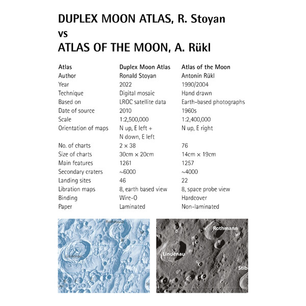Oculum Verlag Atlas Duplex Moon