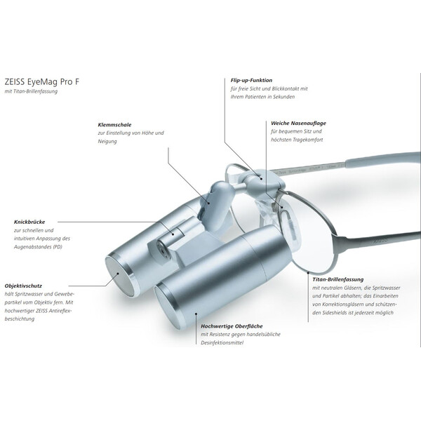 ZEISS Systemträger KF Titan 50-18 silber (klein) zu Kopflupe EyeMag Pro F