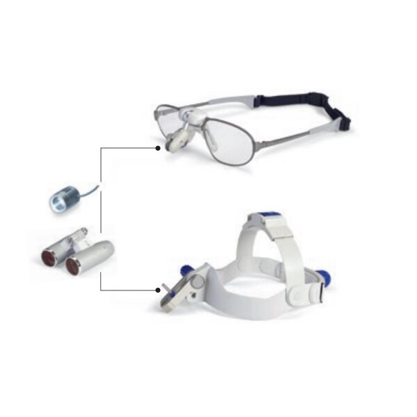 ZEISS Magnifying glass Fernrohrlupe optisches System K 3,6x/350 inkl. Objektivschutz zu Kopflupe EyeMag Pro