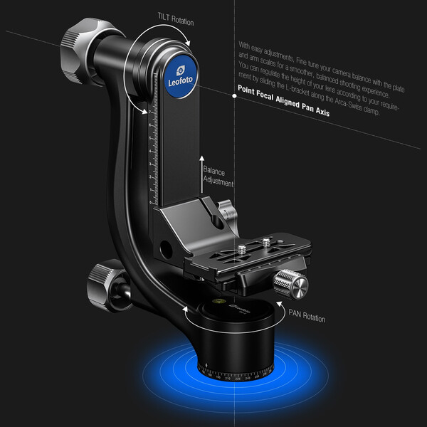 Leofoto 2-way-panheads PG-4 Gimbal