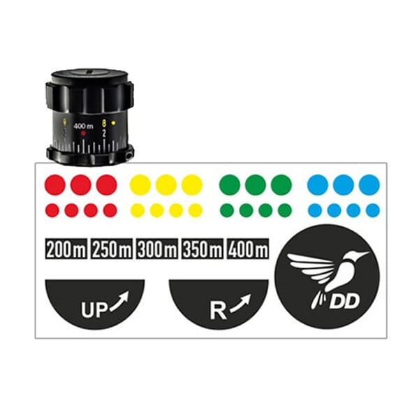 DDoptics Markeerset voor riflescopes
