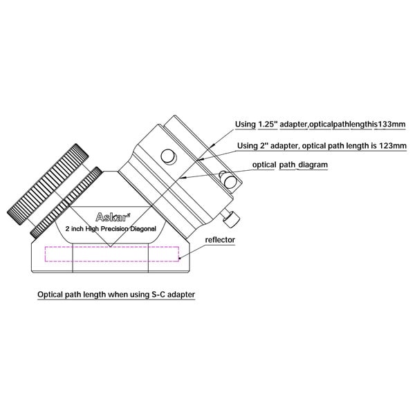 Askar Espejo zenital 90° 2"