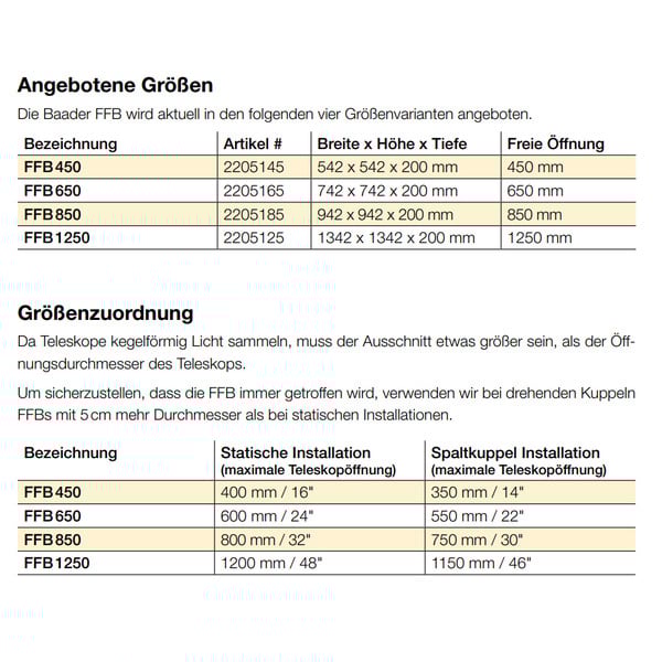 Baader Maschera flat field FFB 1250 mm