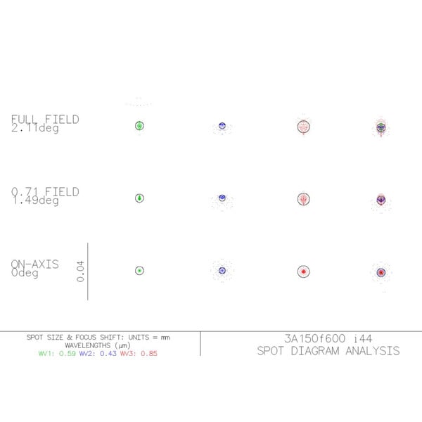 LOic Telescopio Astrograph 150/600 i44