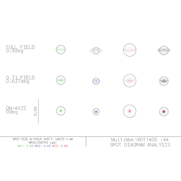 LOic Maksutov telescope MC 140/1400 MultiMak i44