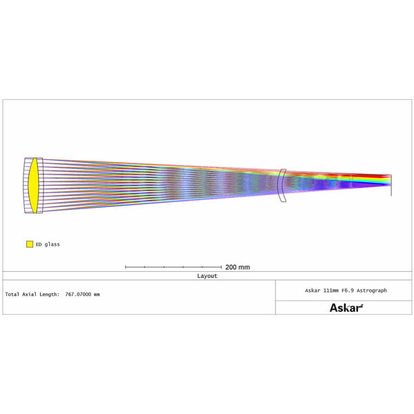 Askar Rifrattore Apocromatico AP 111/766 111F Flatfield