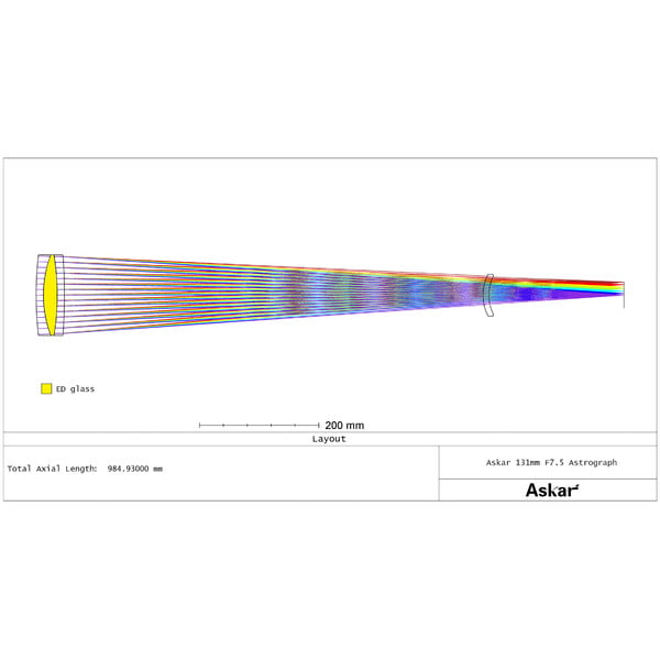 Askar Rifrattore Apocromatico AP 131/983 131F Flatfield