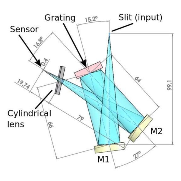 Shelyak Spectroscope UVEX motorised
