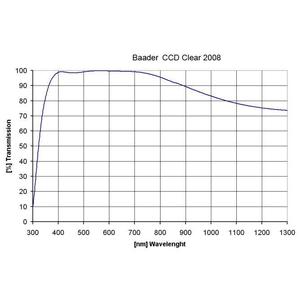 Baader Filters clear glass filter, 50.4mm