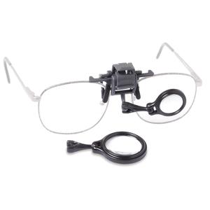 Schweizer Magnifying glass Hand magnifier Tech-Line 60121, Ø 28mm, 10X