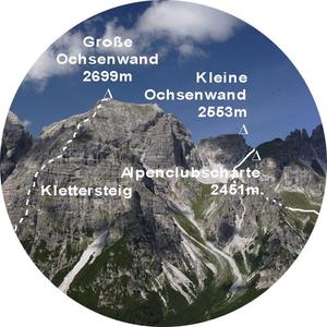 Telescope idee-Concept Fernrohr Erstellung Panorama