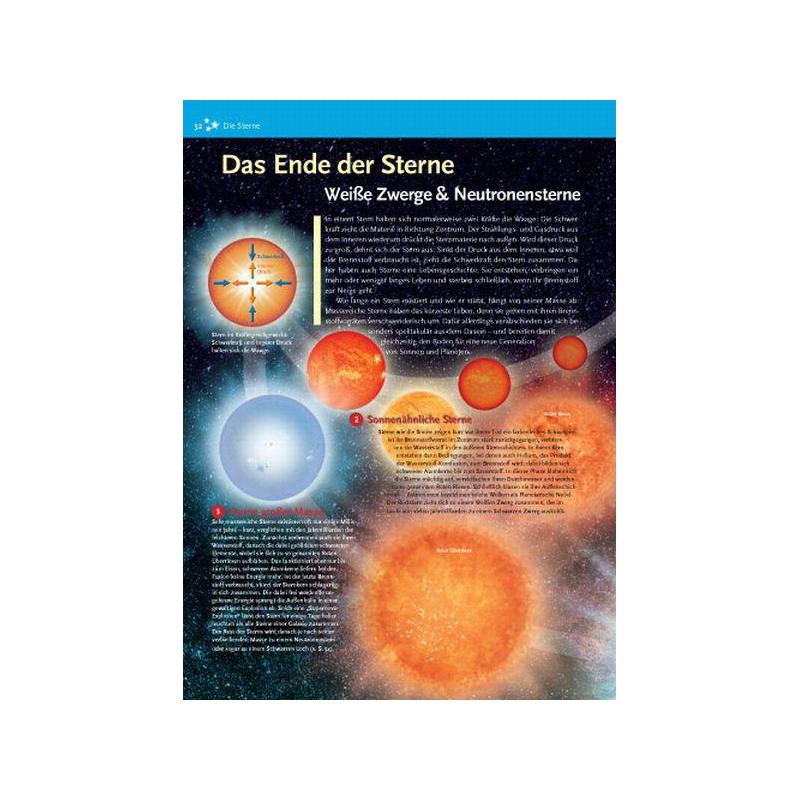 Kosmos Verlag Book Astronomie ganz einfach